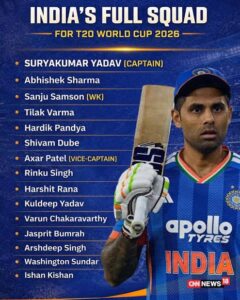 T20 World Cup 2026 India Squad