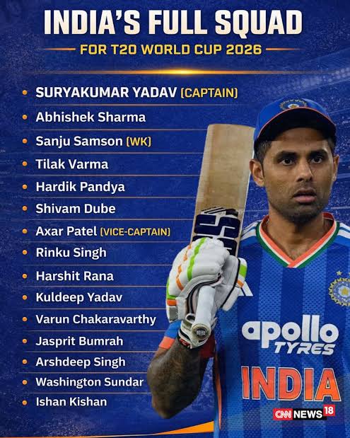 T20 World Cup 2026 India Squad
